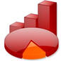 software gestionale: statistiche